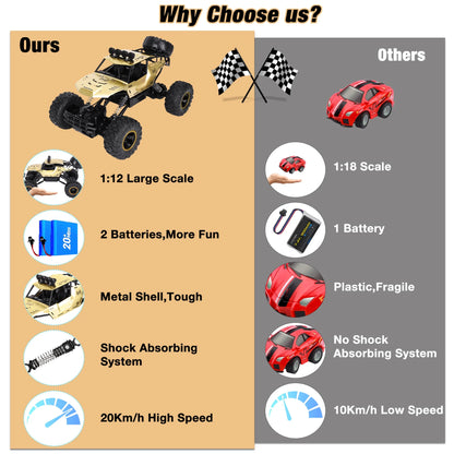 1:12 Large RC Cars, 4WD Large Remote Control Monster Truck 2.4 Ghz Alloy RC Cars for Kids Adults Aged 6 + Birthday Gifts (Gold)